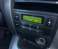 Чорний Хендай Туксон, об'ємом двигуна 0 л та пробігом 220 тис. км за 1500 $, фото 3 на Automoto.ua