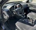 Хендай Туксон 2009 в Харькове на Automoto.ua Черный Хендай Туксон, объемом двигателя 1.99 л и пробегом 92 тыс. км за 9500 $, фото 21 на Automoto.ua