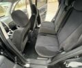 Черный Хендай Туксон, объемом двигателя 2 л и пробегом 128 тыс. км за 9200 $, фото 11 на Automoto.ua