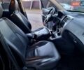Хендай Туксон 2009 в Виннице на Automoto.ua Черный Хендай Туксон, объемом двигателя 2 л и пробегом 188 тыс. км за 9200 $, фото 42 на Automoto.ua