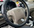 Черный Хендай Туксон, объемом двигателя 2 л и пробегом 166 тыс. км за 7500 $, фото 6 на Automoto.ua