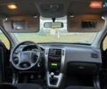 Хендай Туксон 2009 в Гусятине на Automoto.ua Черный Хендай Туксон, объемом двигателя 2 л и пробегом 143 тыс. км за 9700 $, фото 48 на Automoto.ua