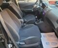 Черный Хендай Туксон, объемом двигателя 2 л и пробегом 135 тыс. км за 9750 $, фото 27 на Automoto.ua