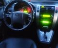 Черный Хендай Туксон, объемом двигателя 2 л и пробегом 271 тыс. км за 7777 $, фото 9 на Automoto.ua