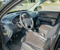 Чорний Хендай Туксон, об'ємом двигуна 1.98 л та пробігом 242 тис. км за 8900 $, фото 8 на Automoto.ua