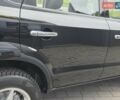Чорний Хендай Туксон, об'ємом двигуна 2 л та пробігом 93 тис. км за 9750 $, фото 37 на Automoto.ua