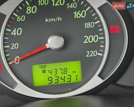 Чорний Хендай Туксон, об'ємом двигуна 2 л та пробігом 93 тис. км за 9750 $, фото 105 на Automoto.ua
