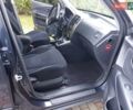 Черный Хендай Туксон, объемом двигателя 1.98 л и пробегом 125 тыс. км за 9200 $, фото 1 на Automoto.ua