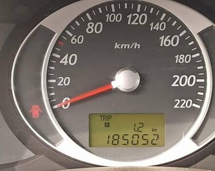 Черный Хендай Туксон, объемом двигателя 1.98 л и пробегом 186 тыс. км за 9500 $, фото 17 на Automoto.ua