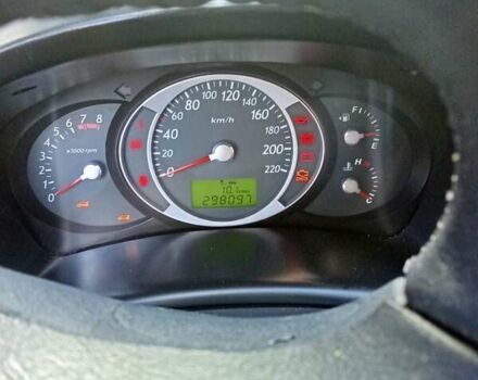 Черный Хендай Туксон, объемом двигателя 1.98 л и пробегом 298 тыс. км за 9300 $, фото 18 на Automoto.ua