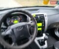 Чорний Хендай Туксон, об'ємом двигуна 1.98 л та пробігом 160 тис. км за 10300 $, фото 100 на Automoto.ua