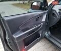 Чорний Хендай Туксон, об'ємом двигуна 1.98 л та пробігом 160 тис. км за 10300 $, фото 92 на Automoto.ua