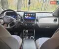 Чорний Хендай Туксон, об'ємом двигуна 2 л та пробігом 109 тис. км за 14500 $, фото 16 на Automoto.ua