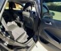 Хендай Туксон 2016 у Дніпро (Дніпропетровську) на Automoto.ua Чорний Хендай Туксон, об'ємом двигуна 2 л та пробігом 78 тис. км за 19282 $, фото 9 на Automoto.ua