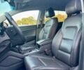 Хендай Туксон 2016 в Киеве на Automoto.ua Черный Хендай Туксон, объемом двигателя 1.6 л и пробегом 79 тыс. км за 5000 $, фото 7 на Automoto.ua