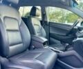 Хендай Туксон 2016 в Киеве на Automoto.ua Черный Хендай Туксон, объемом двигателя 1.6 л и пробегом 79 тыс. км за 5000 $, фото 8 на Automoto.ua