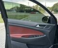 Черный Хендай Туксон, объемом двигателя 2 л и пробегом 147 тыс. км за 20500 $, фото 18 на Automoto.ua