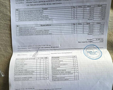 Черный Хендай Туксон, объемом двигателя 1.59 л и пробегом 182 тыс. км за 16800 $, фото 47 на Automoto.ua