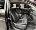Хендай Туксон 2018 в Киеве на Automoto.ua Черный Хендай Туксон, объемом двигателя 2.36 л и пробегом 131 тыс. км за 19990 $, фото 13 на Automoto.ua