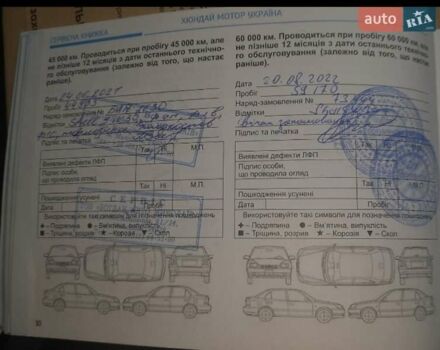Хендай Туксон 2018 в Луцке на Automoto.ua Черный Хендай Туксон, объемом двигателя 2 л и пробегом 98 тыс. км за 18700 $, фото 8 на Automoto.ua