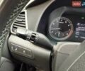 Хендай Туксон 2018 в Киеве на Automoto.ua Черный Хендай Туксон, объемом двигателя 2.36 л и пробегом 131 тыс. км за 19990 $, фото 15 на Automoto.ua