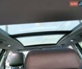 Черный Хендай Туксон, объемом двигателя 1.59 л и пробегом 108 тыс. км за 21500 $, фото 44 на Automoto.ua