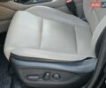 Черный Хендай Туксон, объемом двигателя 2 л и пробегом 108 тыс. км за 25500 $, фото 30 на Automoto.ua