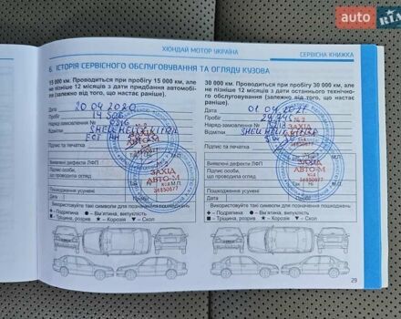 Черный Хендай Туксон, объемом двигателя 2 л и пробегом 108 тыс. км за 25500 $, фото 23 на Automoto.ua