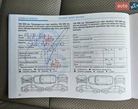 Черный Хендай Туксон, объемом двигателя 2 л и пробегом 108 тыс. км за 25500 $, фото 25 на Automoto.ua