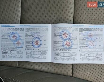 Черный Хендай Туксон, объемом двигателя 2 л и пробегом 108 тыс. км за 25500 $, фото 24 на Automoto.ua