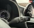 Черный Хендай Туксон, объемом двигателя 2 л и пробегом 77 тыс. км за 21500 $, фото 53 на Automoto.ua