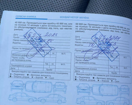 Чорний Хендай Туксон, об'ємом двигуна 2 л та пробігом 67 тис. км за 23700 $, фото 31 на Automoto.ua