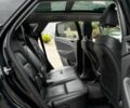 Чорний Хендай Туксон, об'ємом двигуна 2.4 л та пробігом 42 тис. км за 13100 $, фото 10 на Automoto.ua