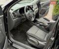 Черный Хендай Туксон, объемом двигателя 2 л и пробегом 77 тыс. км за 21500 $, фото 37 на Automoto.ua