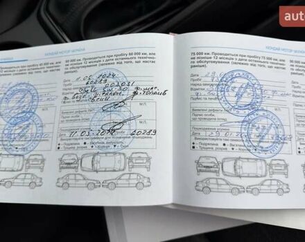 Черный Хендай Туксон, объемом двигателя 2 л и пробегом 77 тыс. км за 21500 $, фото 71 на Automoto.ua