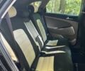 Черный Хендай Туксон, объемом двигателя 2 л и пробегом 3 тыс. км за 29990 $, фото 2 на Automoto.ua