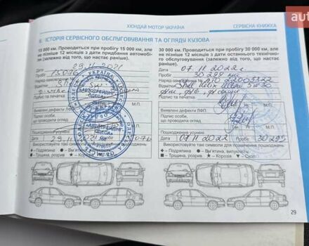 Черный Хендай Туксон, объемом двигателя 2 л и пробегом 77 тыс. км за 21500 $, фото 70 на Automoto.ua