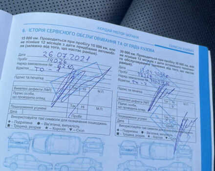 Чорний Хендай Туксон, об'ємом двигуна 2 л та пробігом 67 тис. км за 23700 $, фото 30 на Automoto.ua