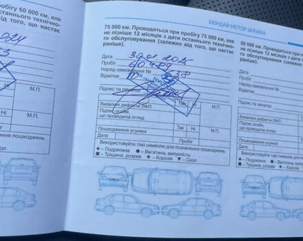 Чорний Хендай Туксон, об'ємом двигуна 2 л та пробігом 67 тис. км за 23700 $, фото 32 на Automoto.ua