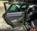 Хендай Туксон 2020 в Харькове на Automoto.ua Черный Хендай Туксон, объемом двигателя 2 л и пробегом 87 тыс. км за 29000 $, фото 12 на Automoto.ua