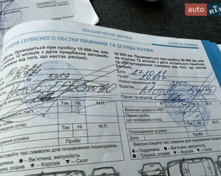 Черный Хендай Туксон, объемом двигателя 2 л и пробегом 134 тыс. км за 22900 $, фото 38 на Automoto.ua