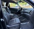 Хендай Туксон 2021 в Киеве на Automoto.ua Черный Хендай Туксон, объемом двигателя 2.4 л и пробегом 17 тыс. км за 5900 $, фото 7 на Automoto.ua