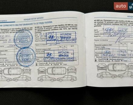 Чорний Хендай Туксон, об'ємом двигуна 1.6 л та пробігом 39 тис. км за 30500 $, фото 44 на Automoto.ua