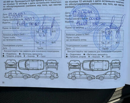 Чорний Хендай Туксон, об'ємом двигуна 1.6 л та пробігом 81 тис. км за 29000 $, фото 49 на Automoto.ua