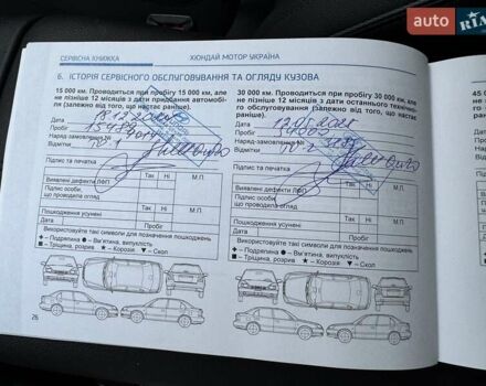 Черный Хендай Туксон, объемом двигателя 2 л и пробегом 55 тыс. км за 33900 $, фото 101 на Automoto.ua