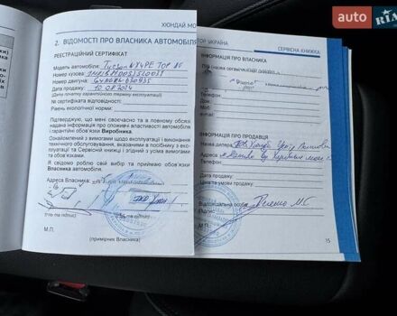 Черный Хендай Туксон, объемом двигателя 2 л и пробегом 55 тыс. км за 33900 $, фото 104 на Automoto.ua