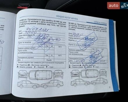 Черный Хендай Туксон, объемом двигателя 2 л и пробегом 55 тыс. км за 33900 $, фото 103 на Automoto.ua