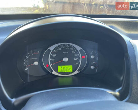 Коричневый Хендай Туксон, объемом двигателя 0 л и пробегом 200 тыс. км за 7150 $, фото 13 на Automoto.ua