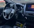 Коричневый Хендай Туксон, объемом двигателя 2.4 л и пробегом 170 тыс. км за 10700 $, фото 16 на Automoto.ua