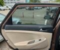 Хендай Туксон 2017 в Киеве на Automoto.ua Коричневый Хендай Туксон, объемом двигателя 0 л и пробегом 78 тыс. км за 9600 $, фото 11 на Automoto.ua
